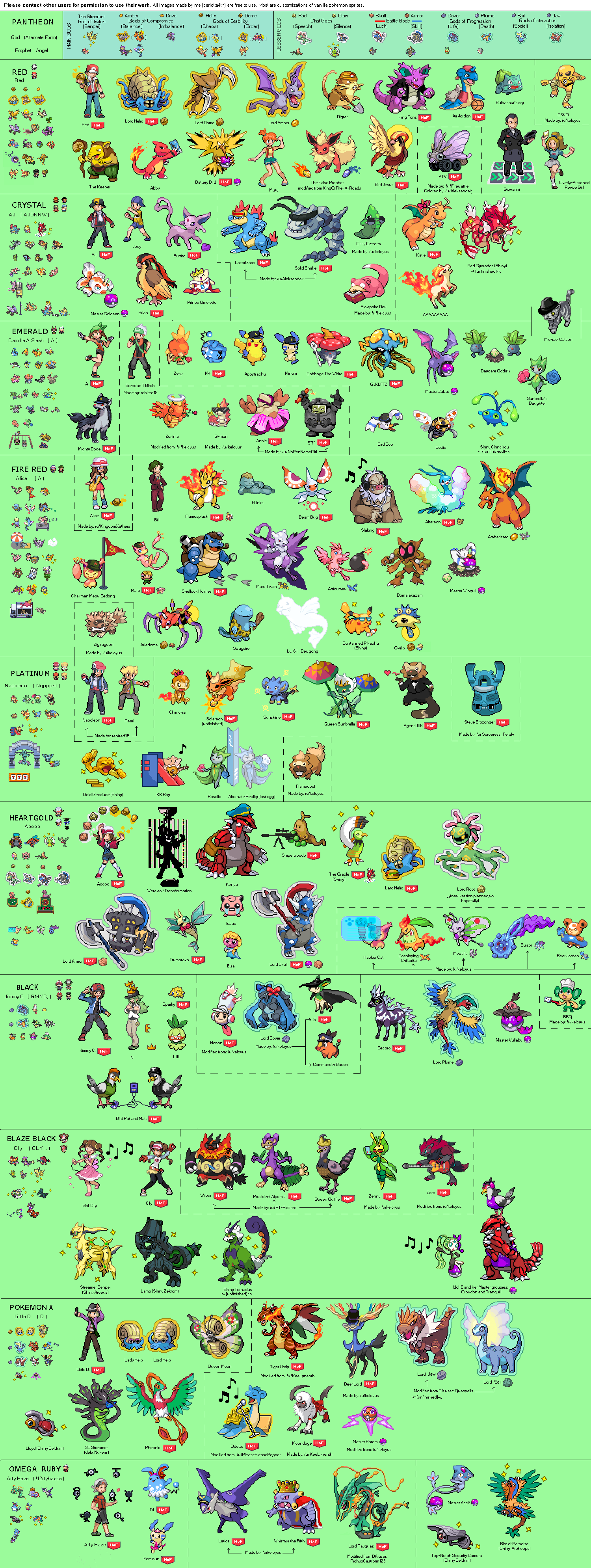 TariToons on X: I made a #Pokémon gen 4/5 style sprite for my